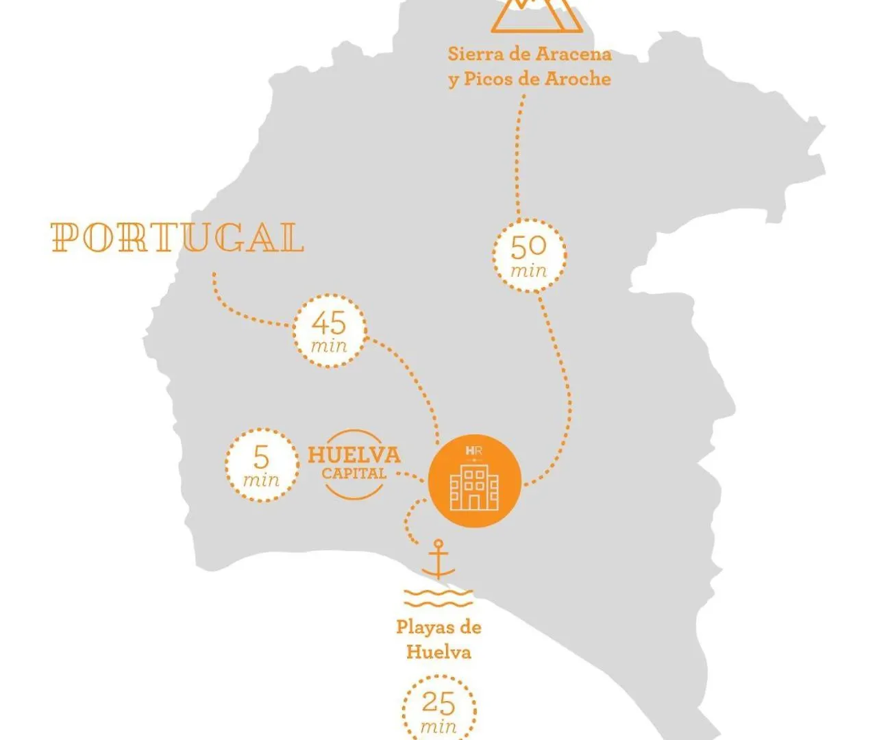 Hostal Real San Juan Del Puerto Spain